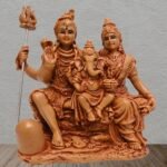 Shiv Parivar